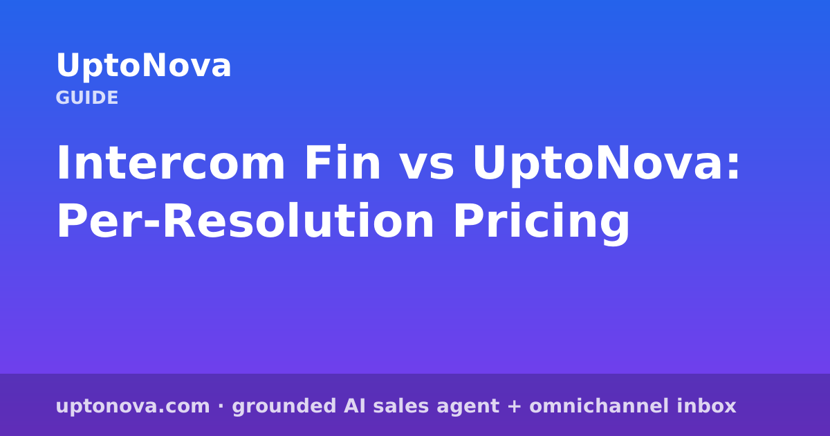 Intercom Fin vs UptoNova: Per-Resolution Pricing
